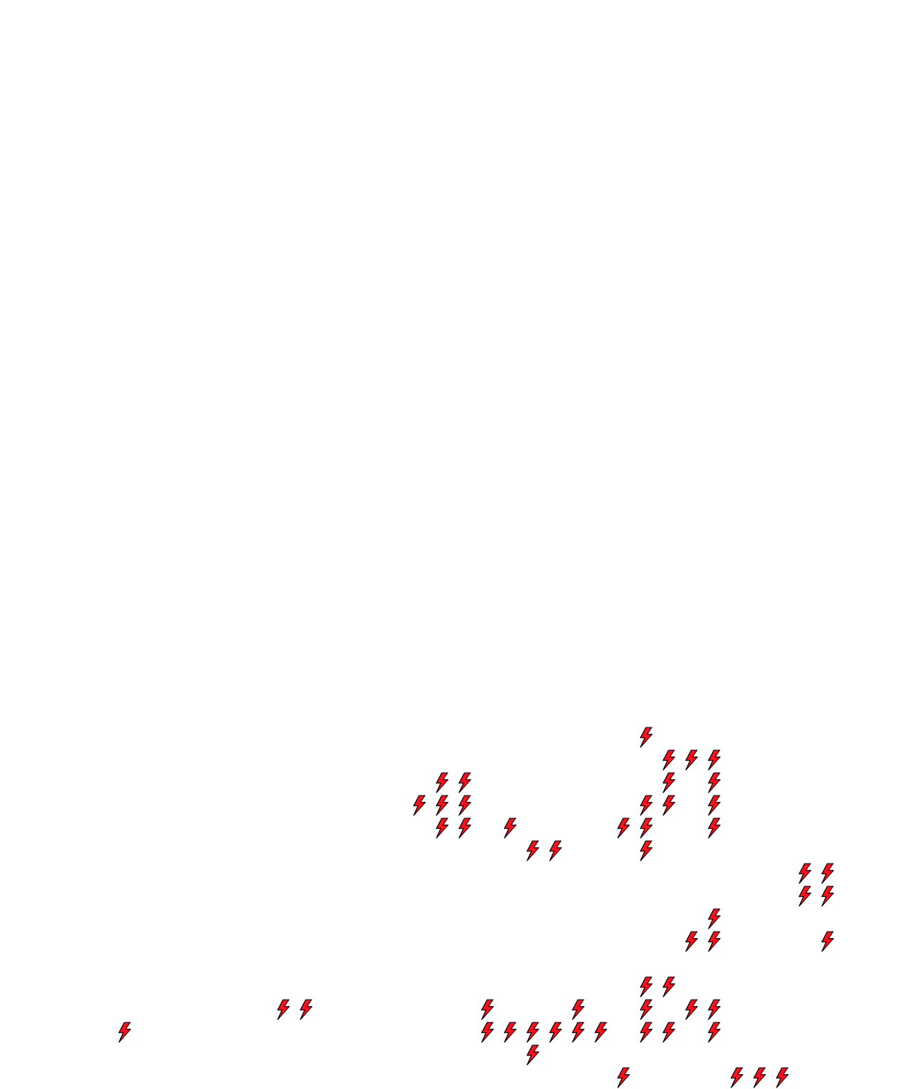 Lighthing Layer