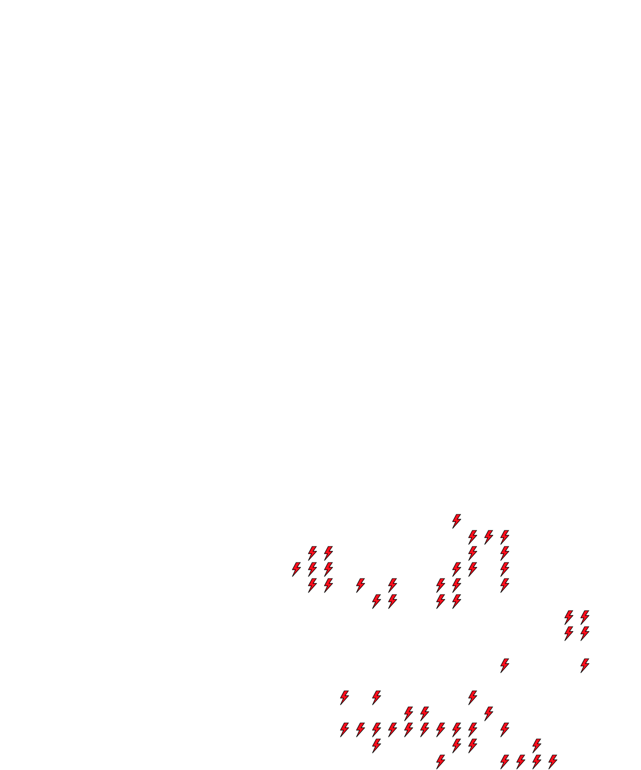 Lighthing Layer