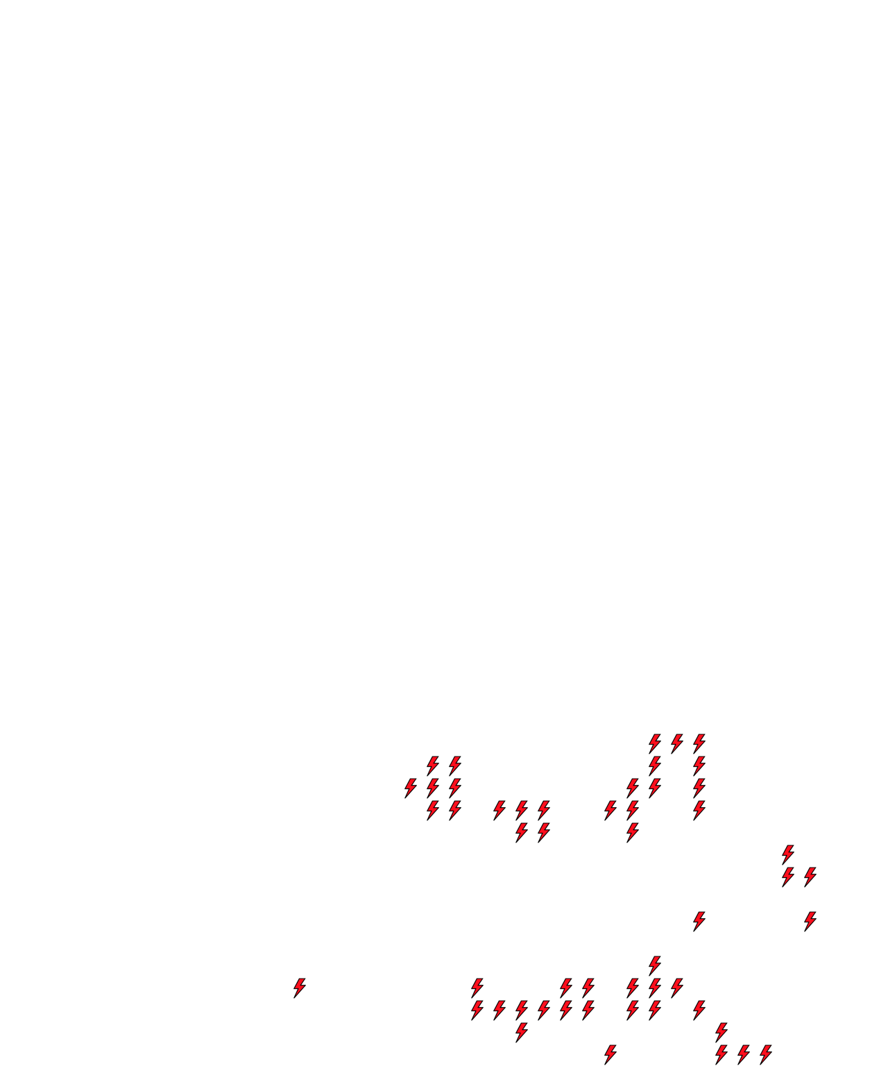 Lighthing Layer