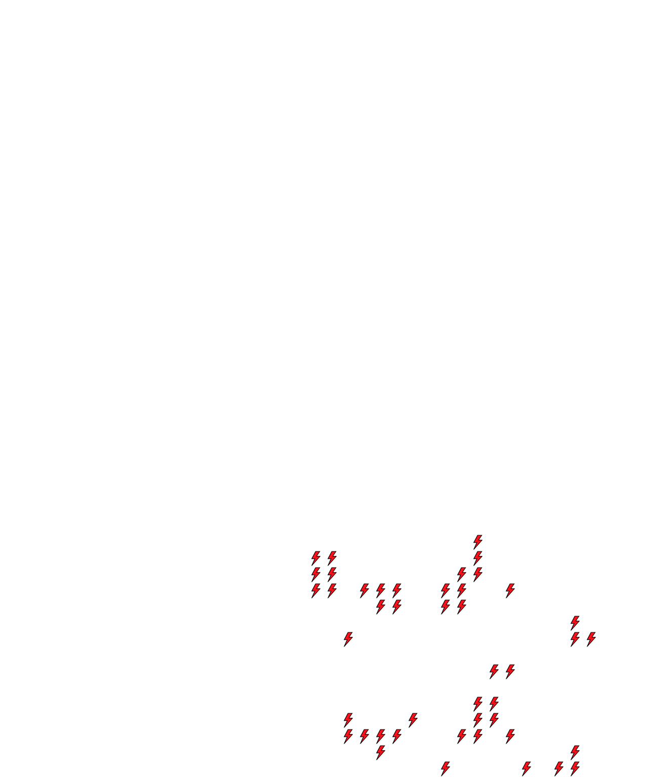 Lighthing Layer