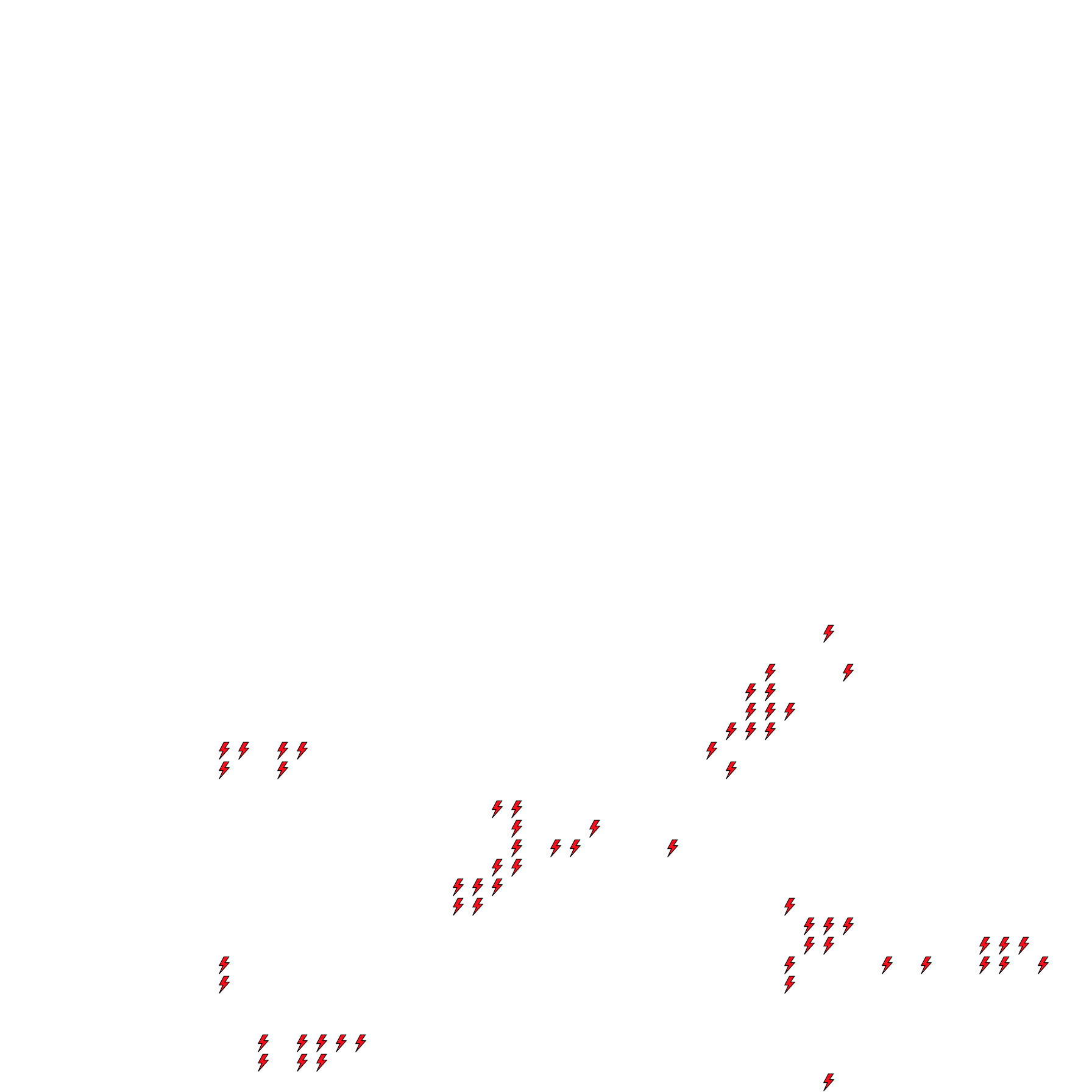 Lighthing Layer