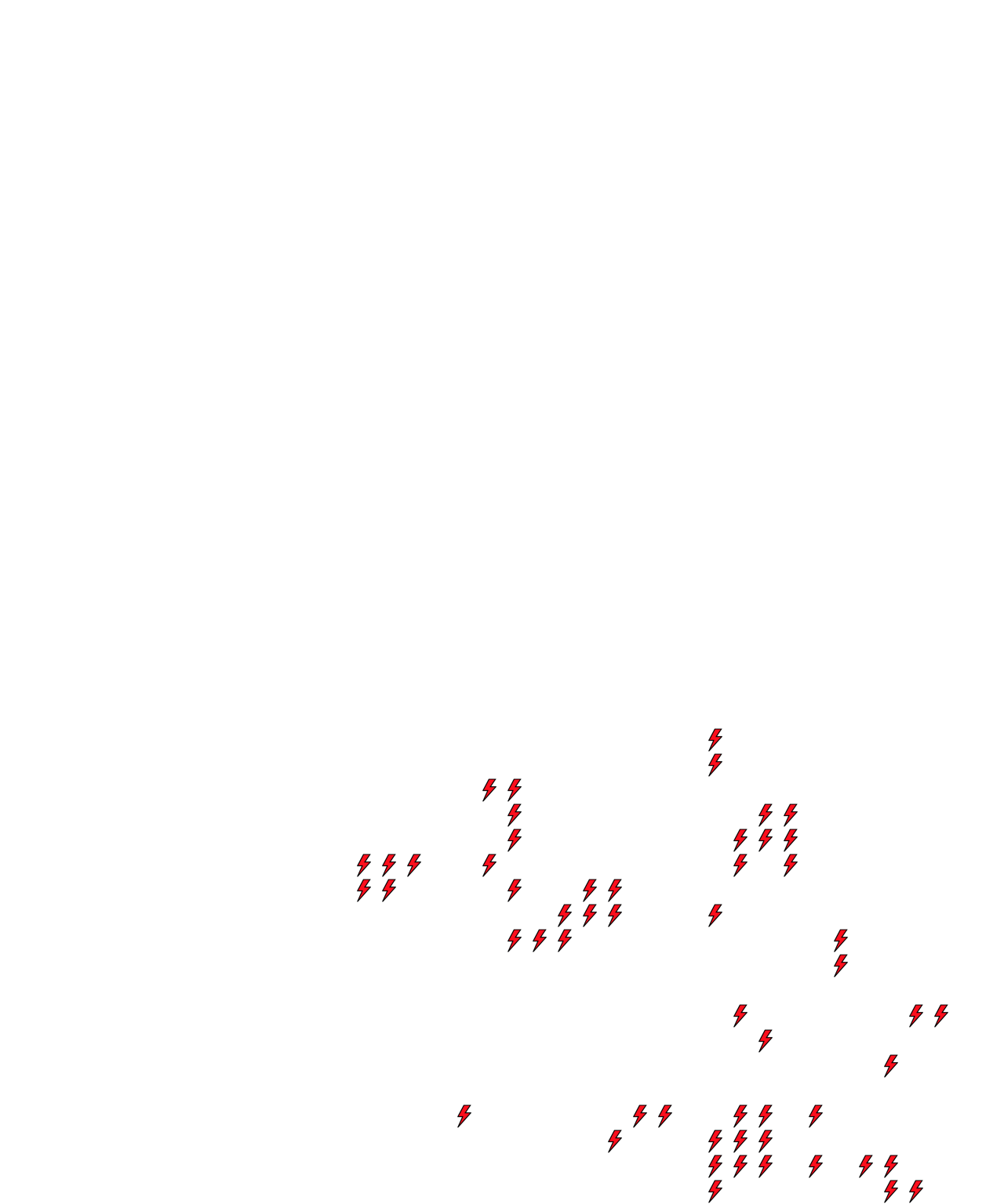 Lighthing Layer