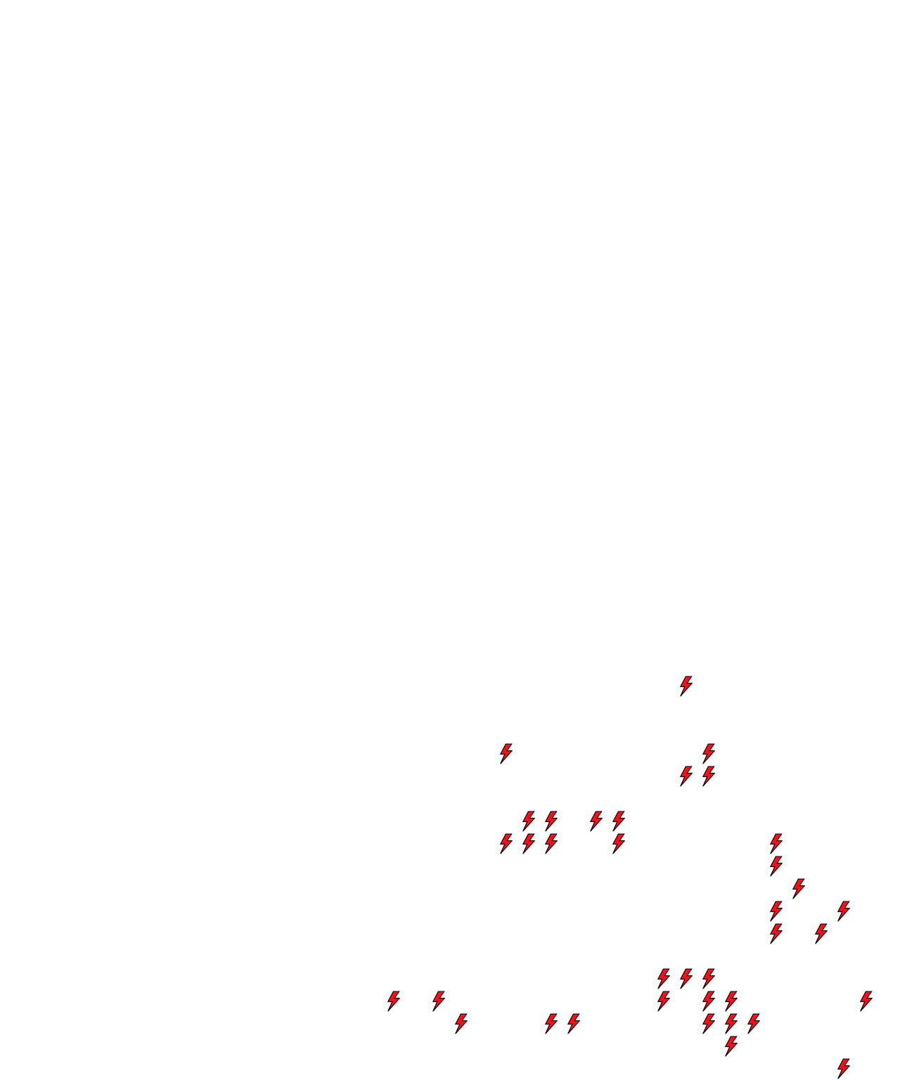 Lighthing Layer