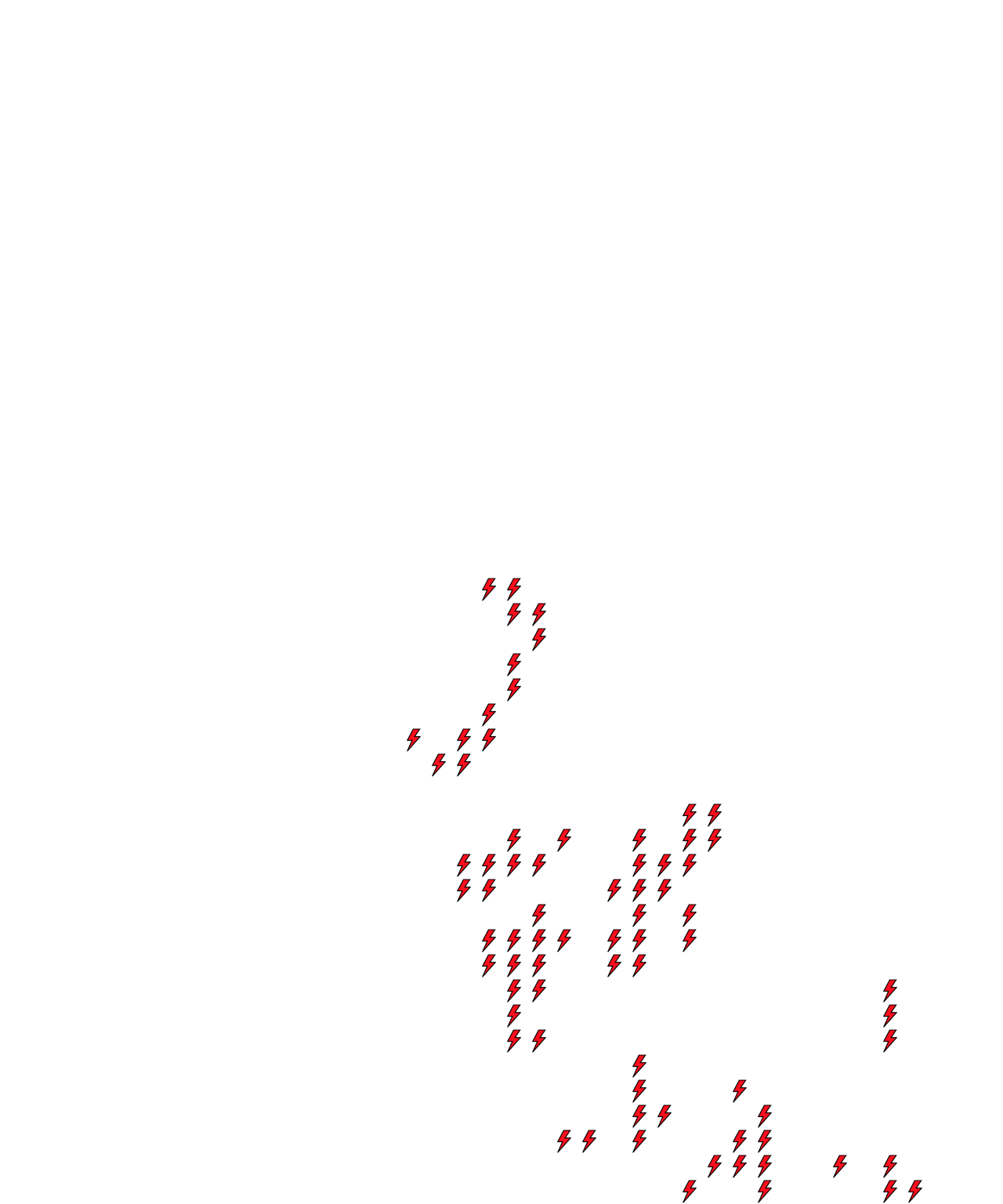 Lighthing Layer