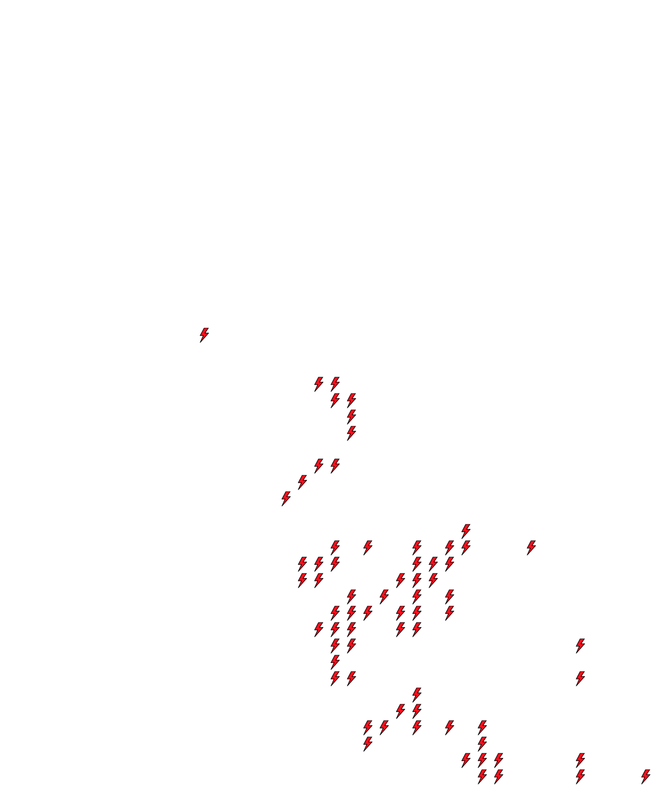 Lighthing Layer