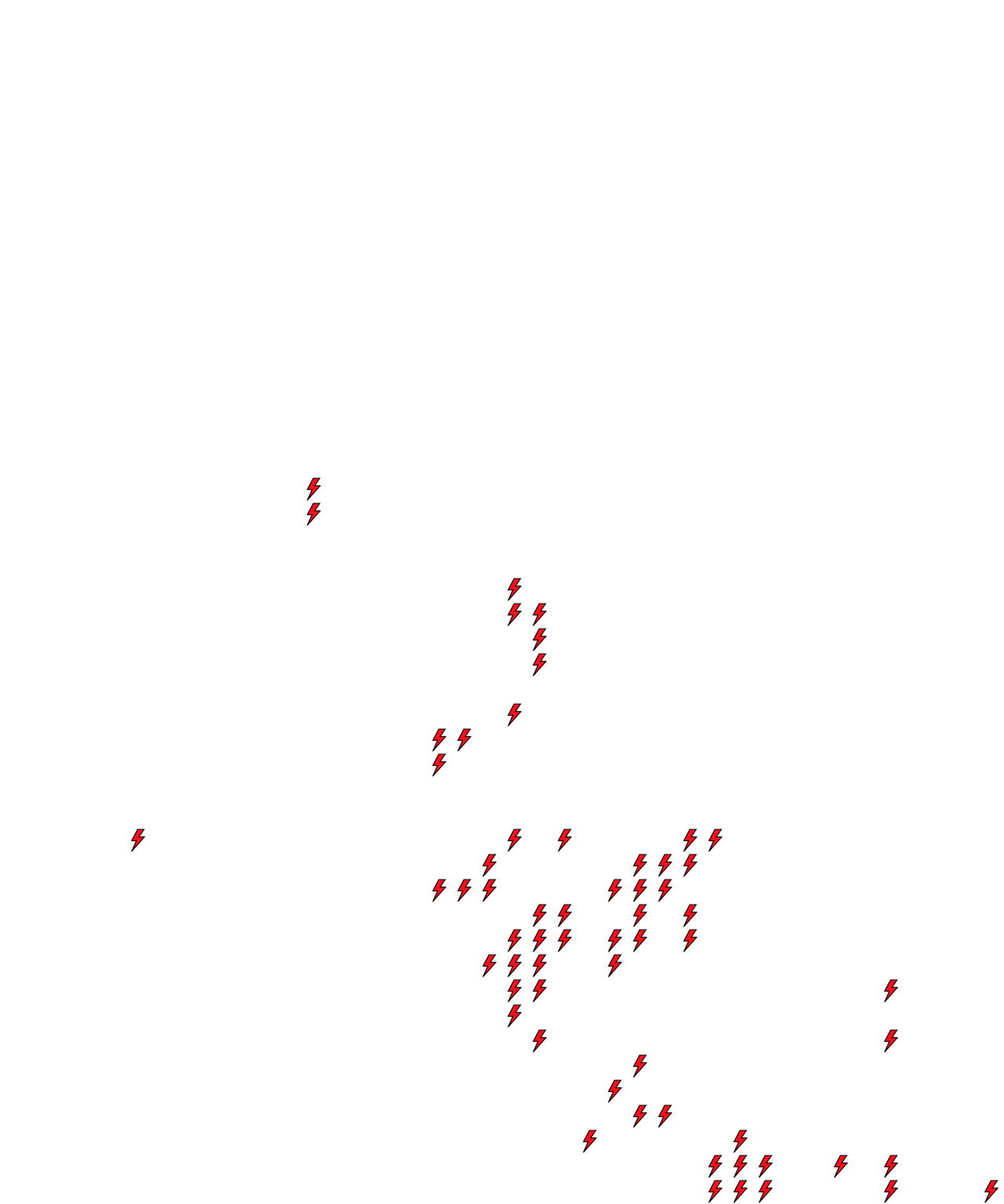 Lighthing Layer