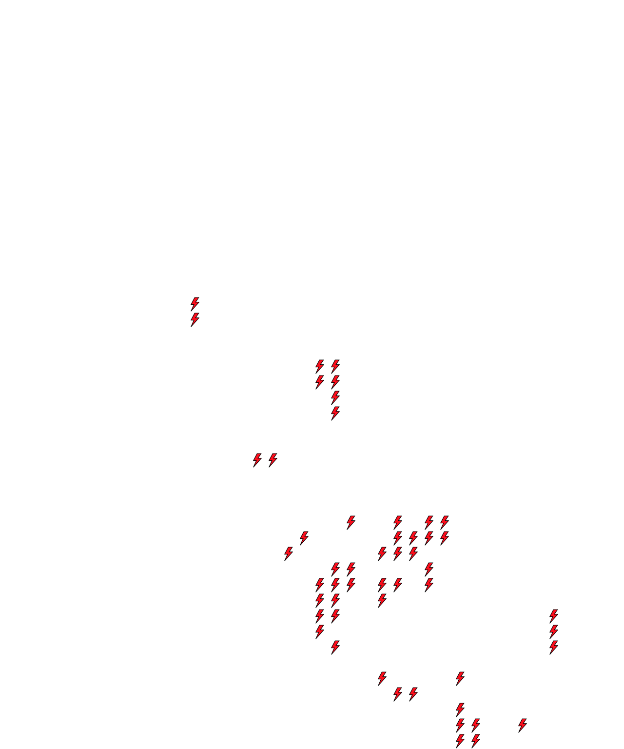 Lighthing Layer