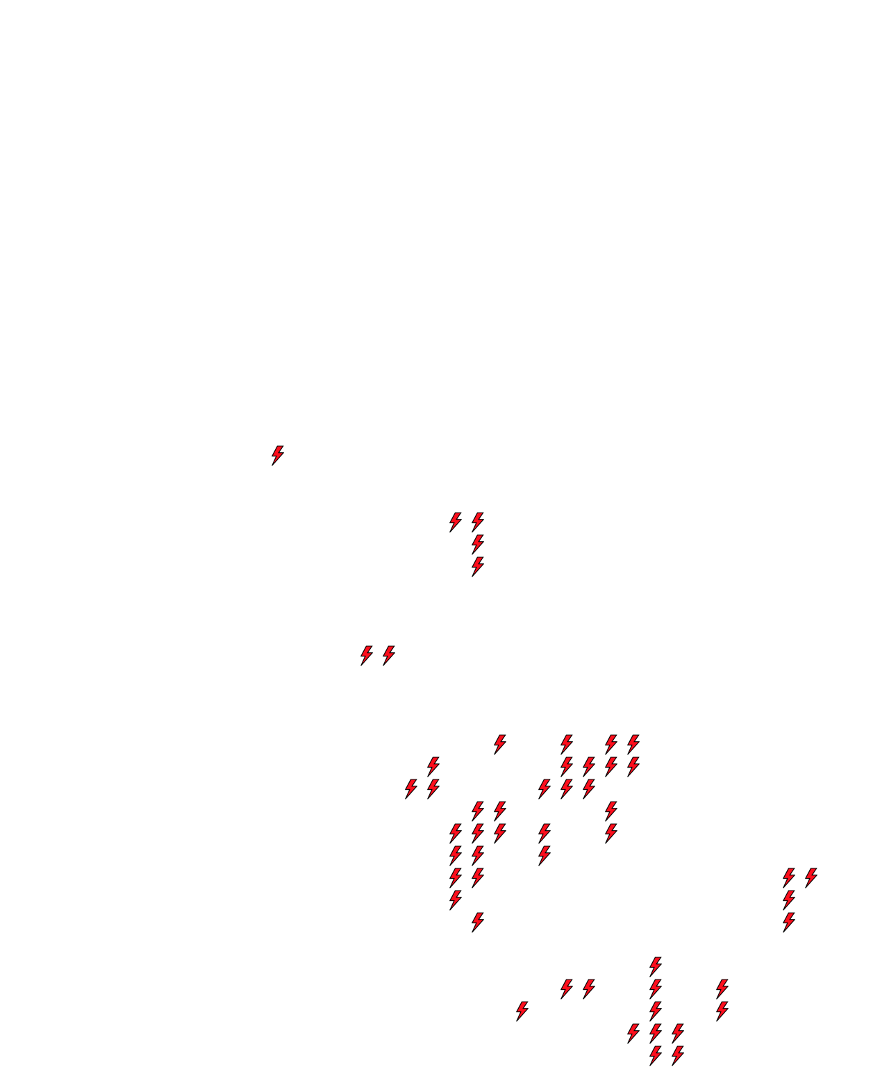 Lighthing Layer