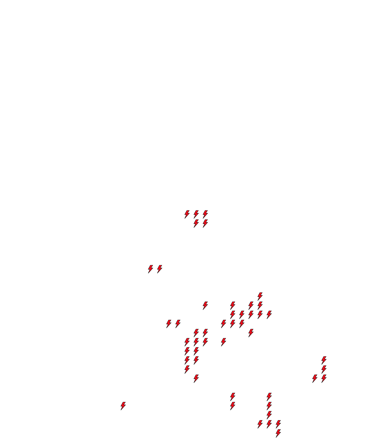 Lighthing Layer