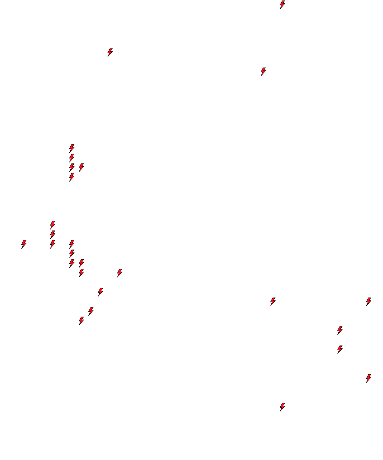 Lighthing Layer
