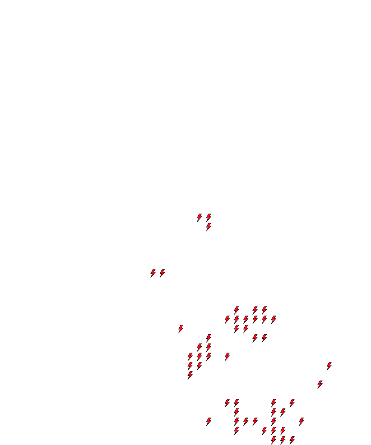 Lighthing Layer