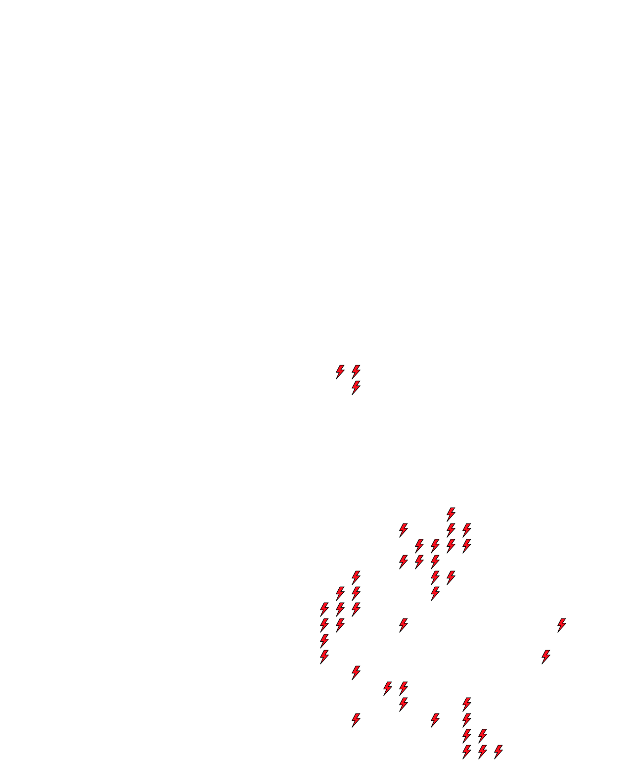 Lighthing Layer