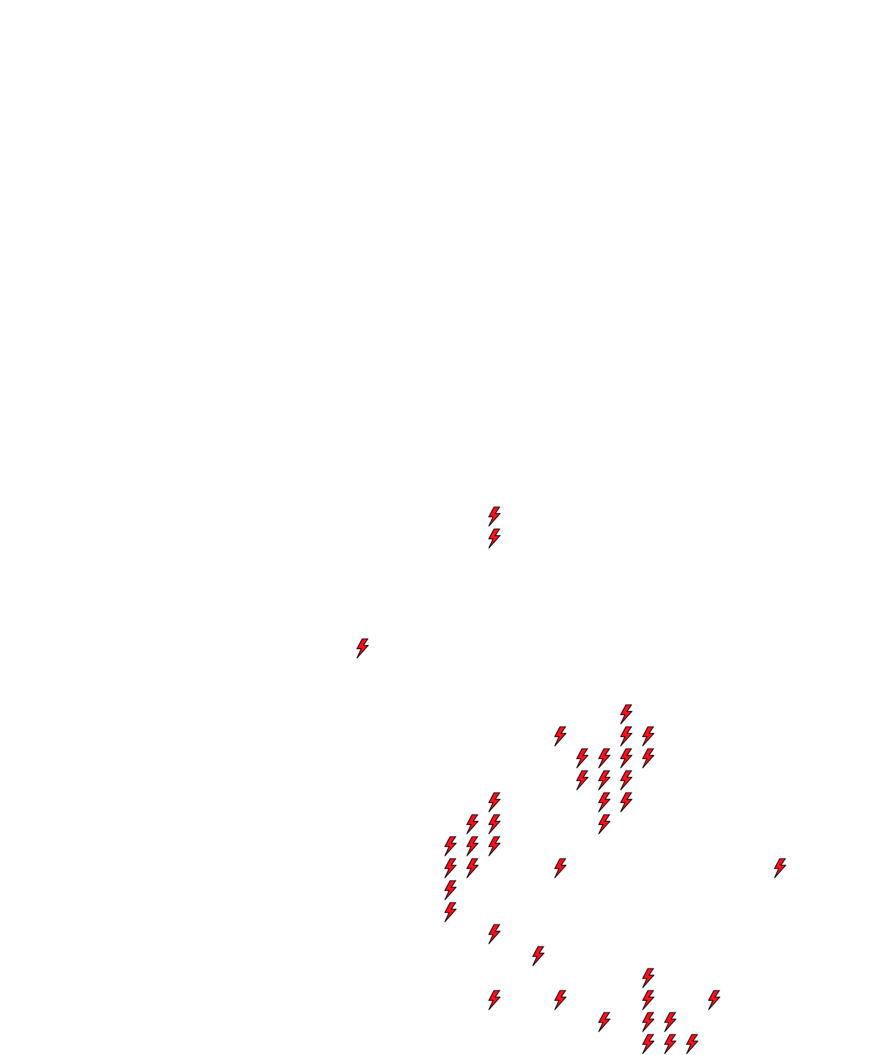 Lighthing Layer