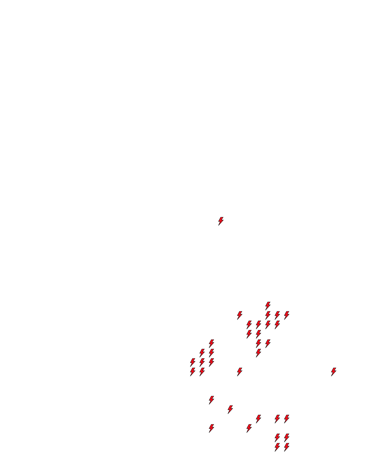 Lighthing Layer