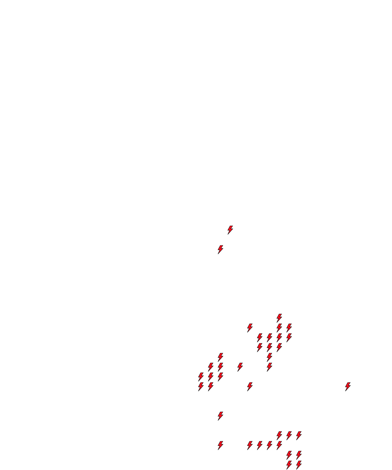 Lighthing Layer