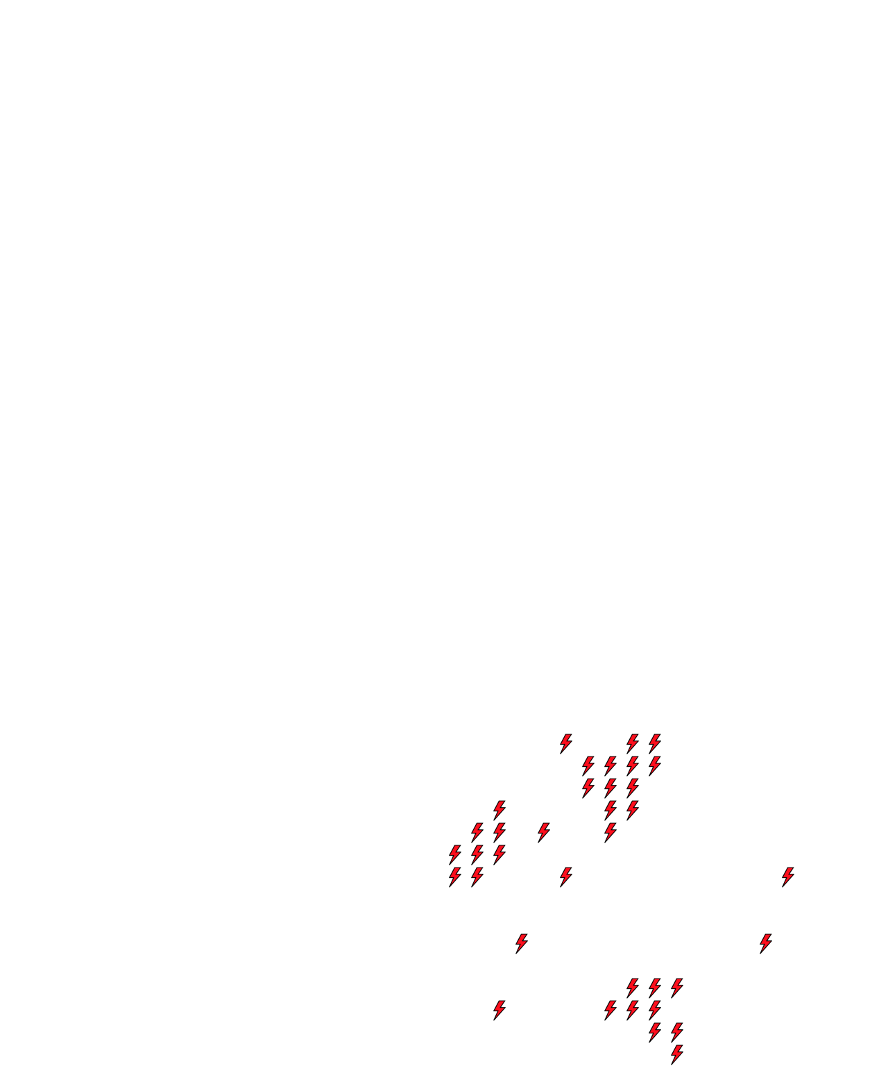 Lighthing Layer