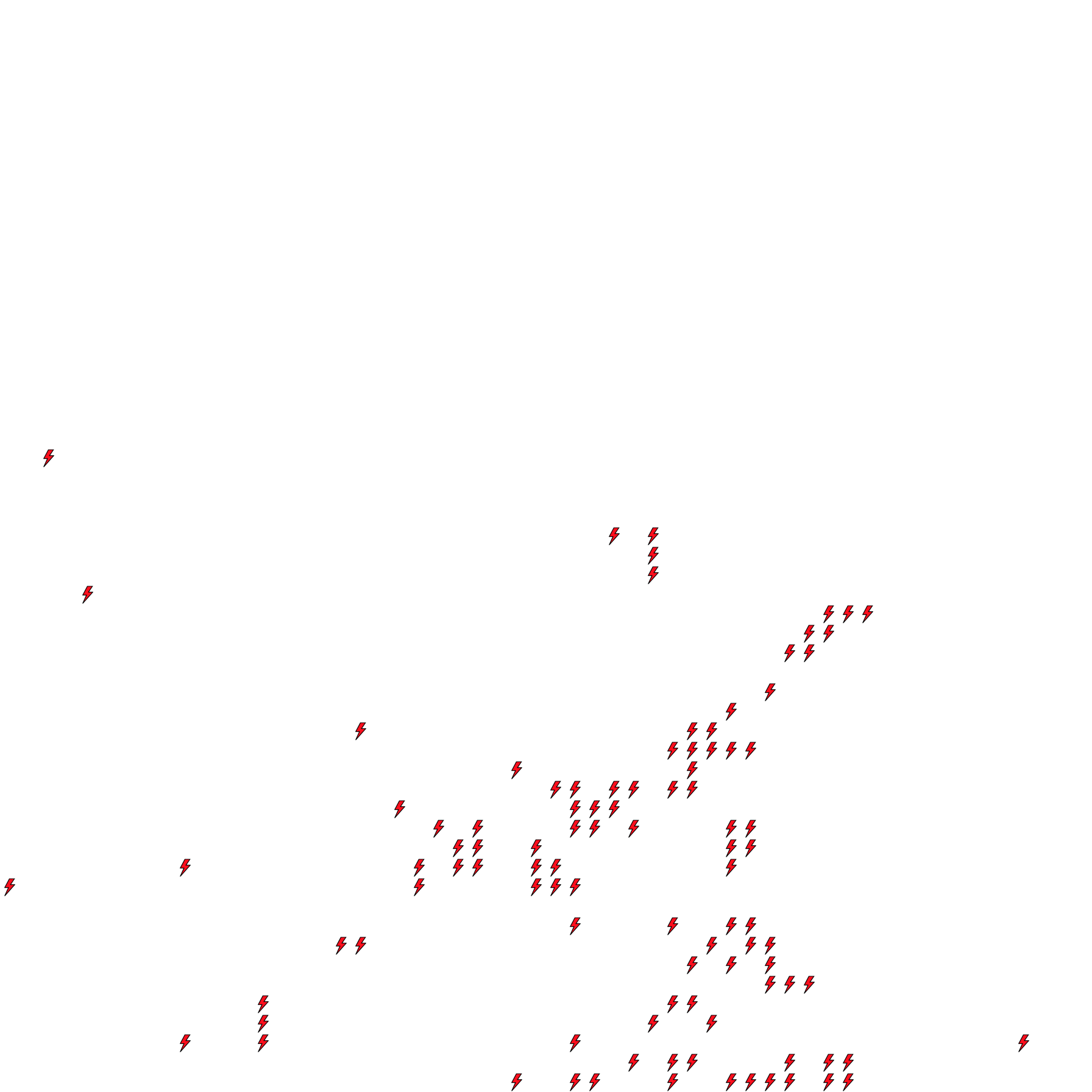 Lighthing Layer