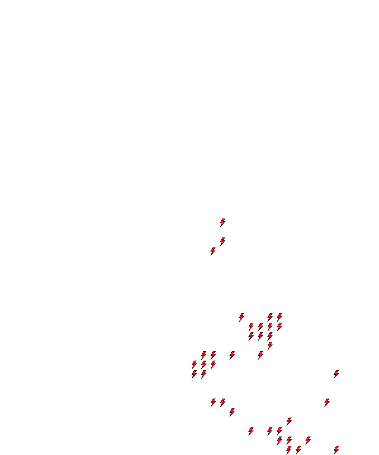 Lighthing Layer