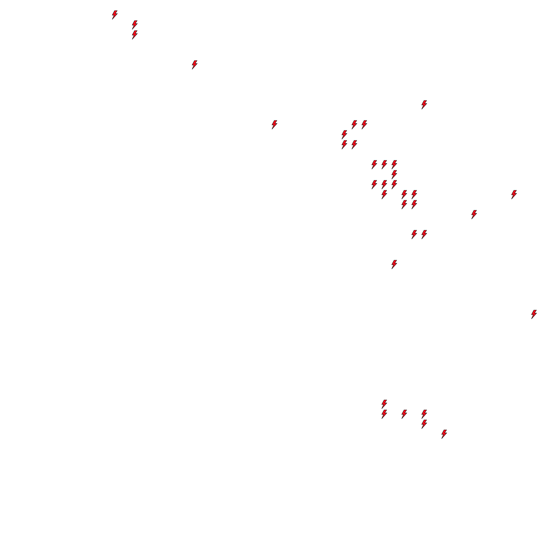 Lighthing Layer