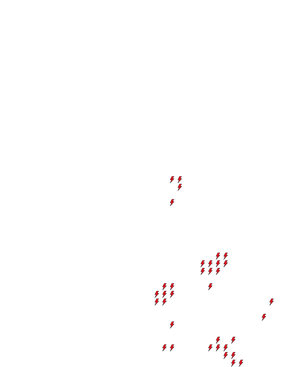 Lighthing Layer