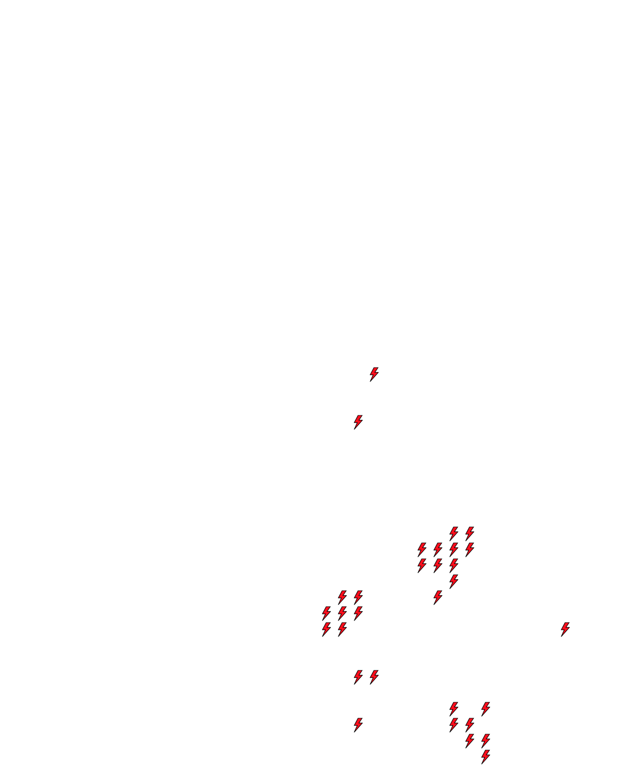 Lighthing Layer