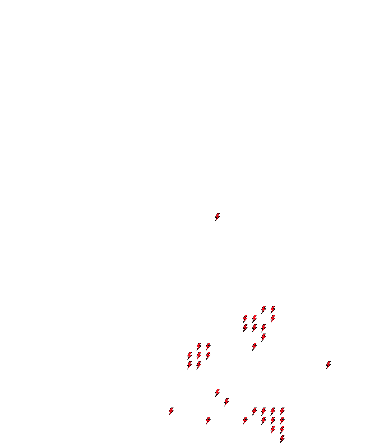 Lighthing Layer