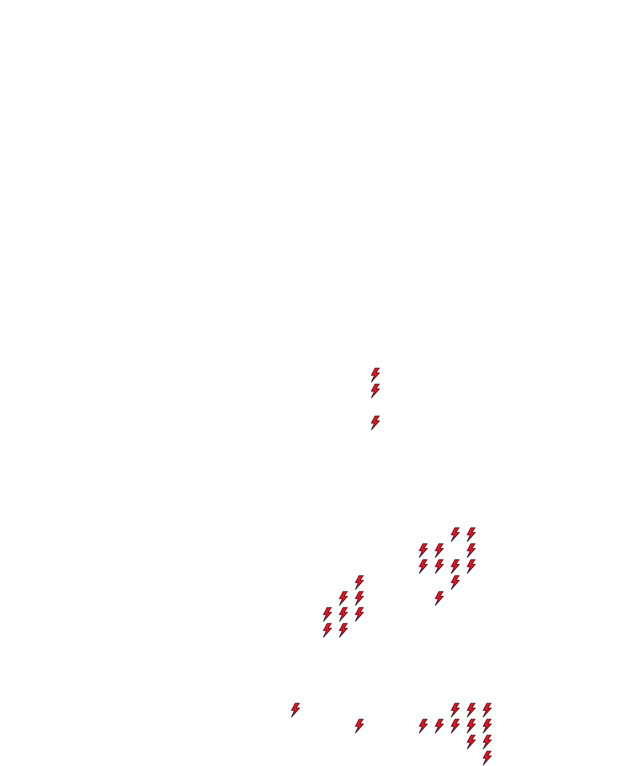 Lighthing Layer