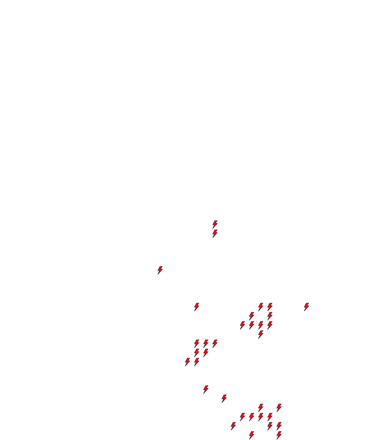 Lighthing Layer