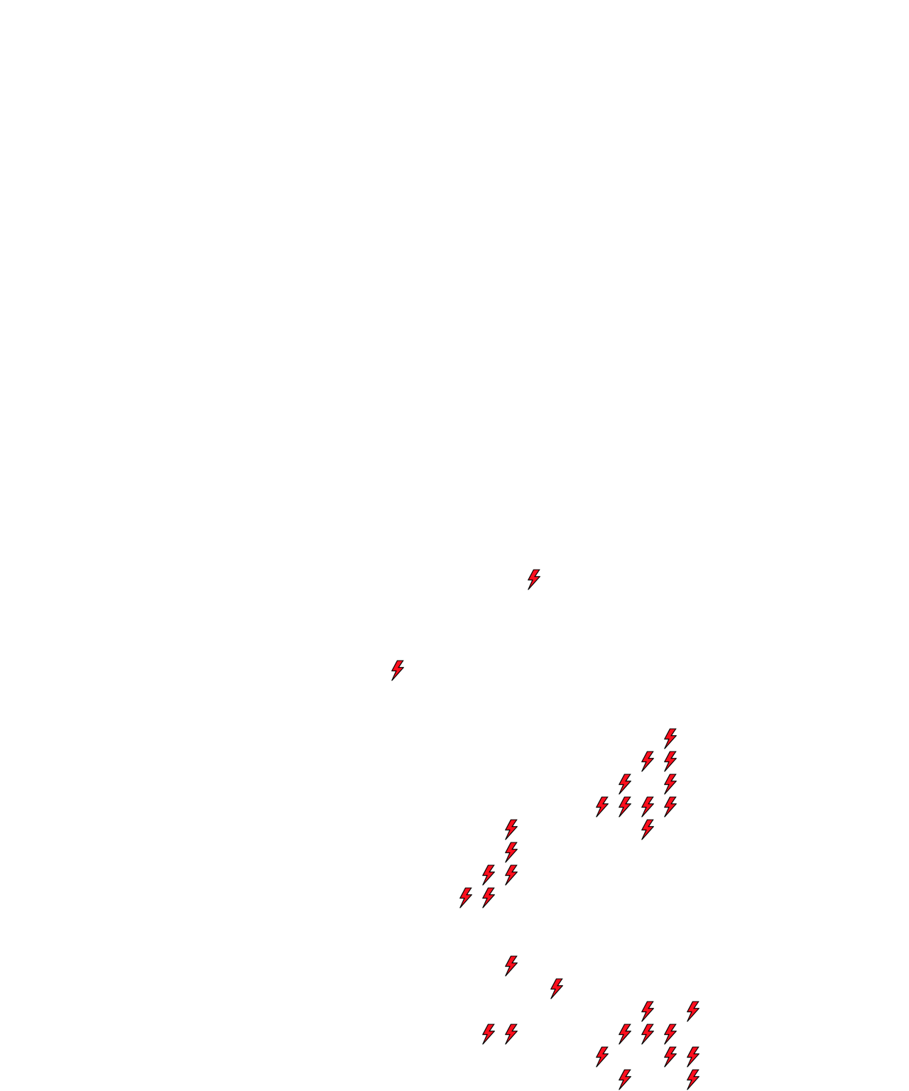 Lighthing Layer