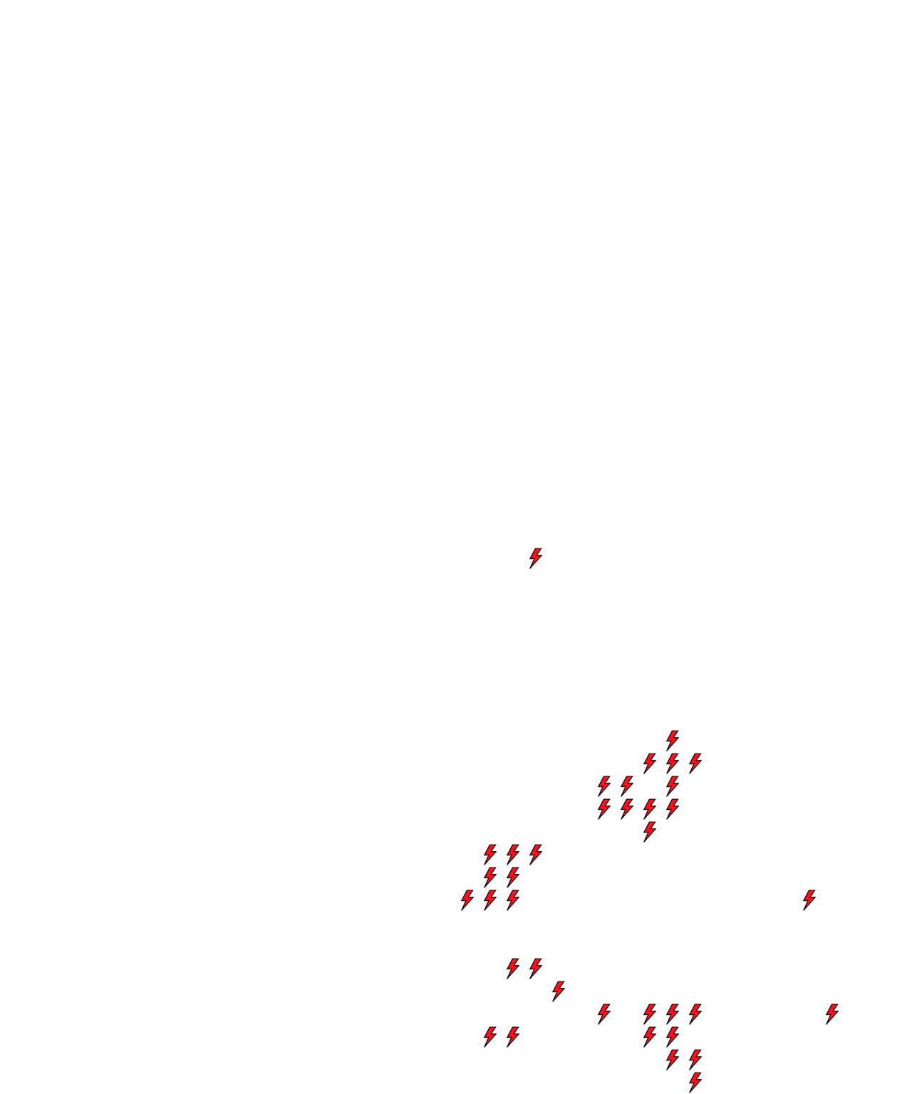 Lighthing Layer