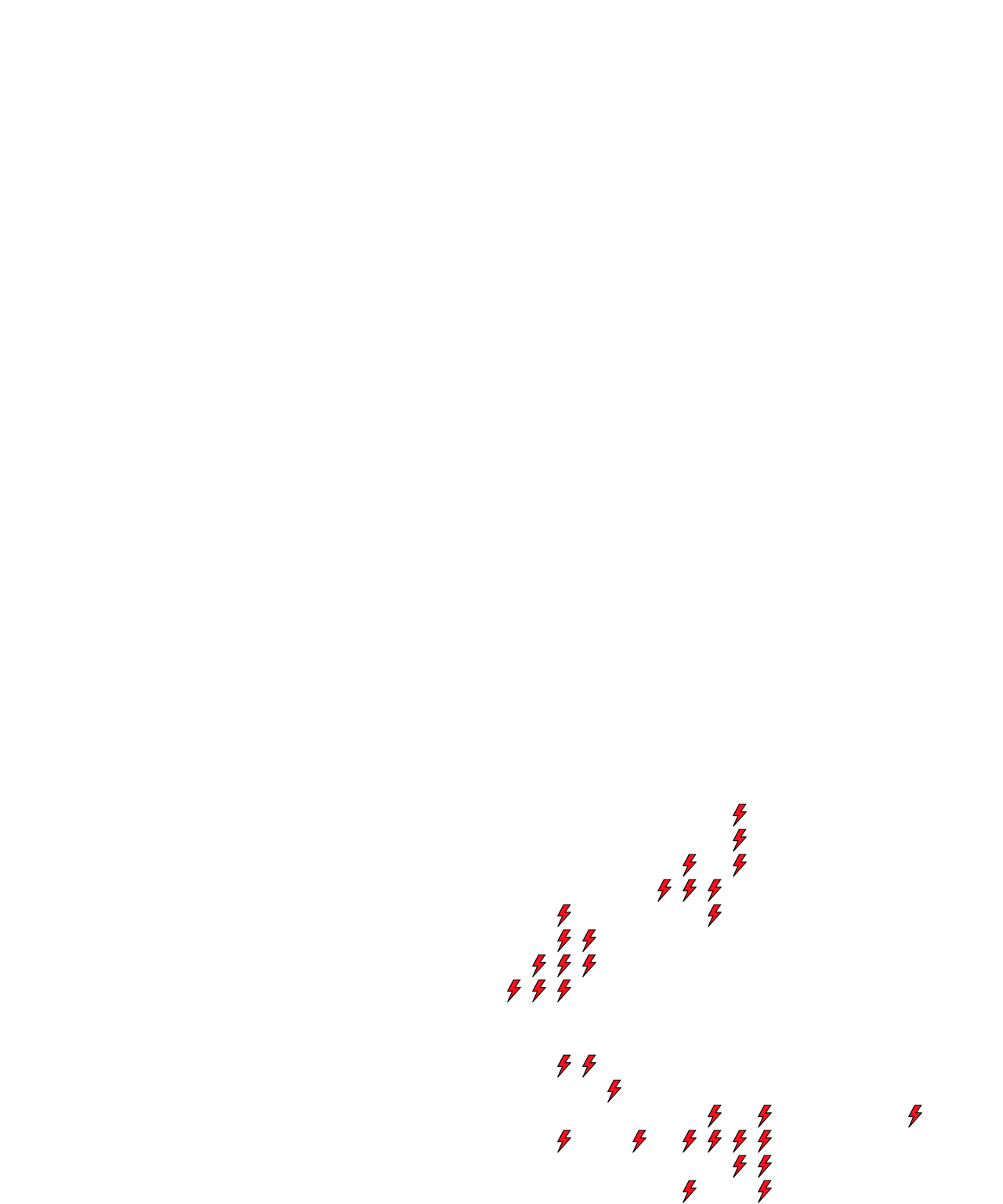 Lighthing Layer