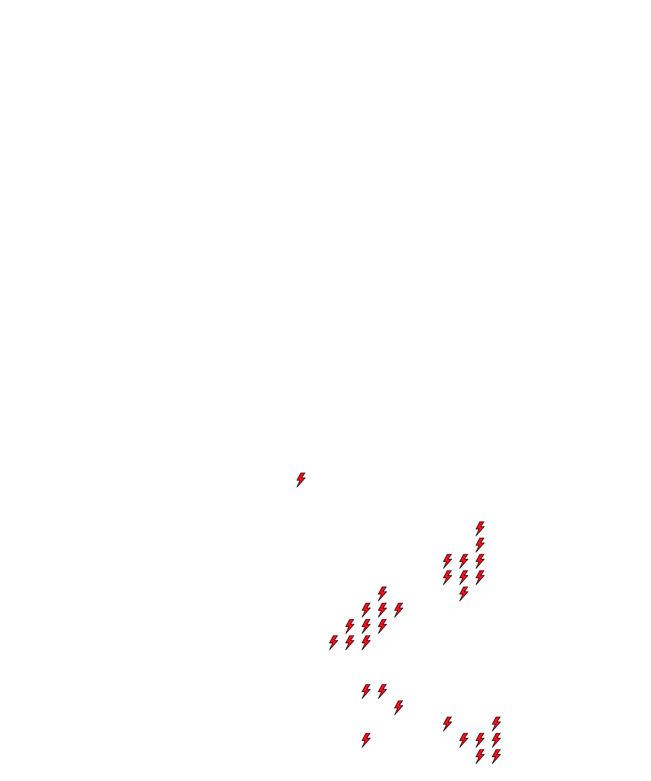 Lighthing Layer