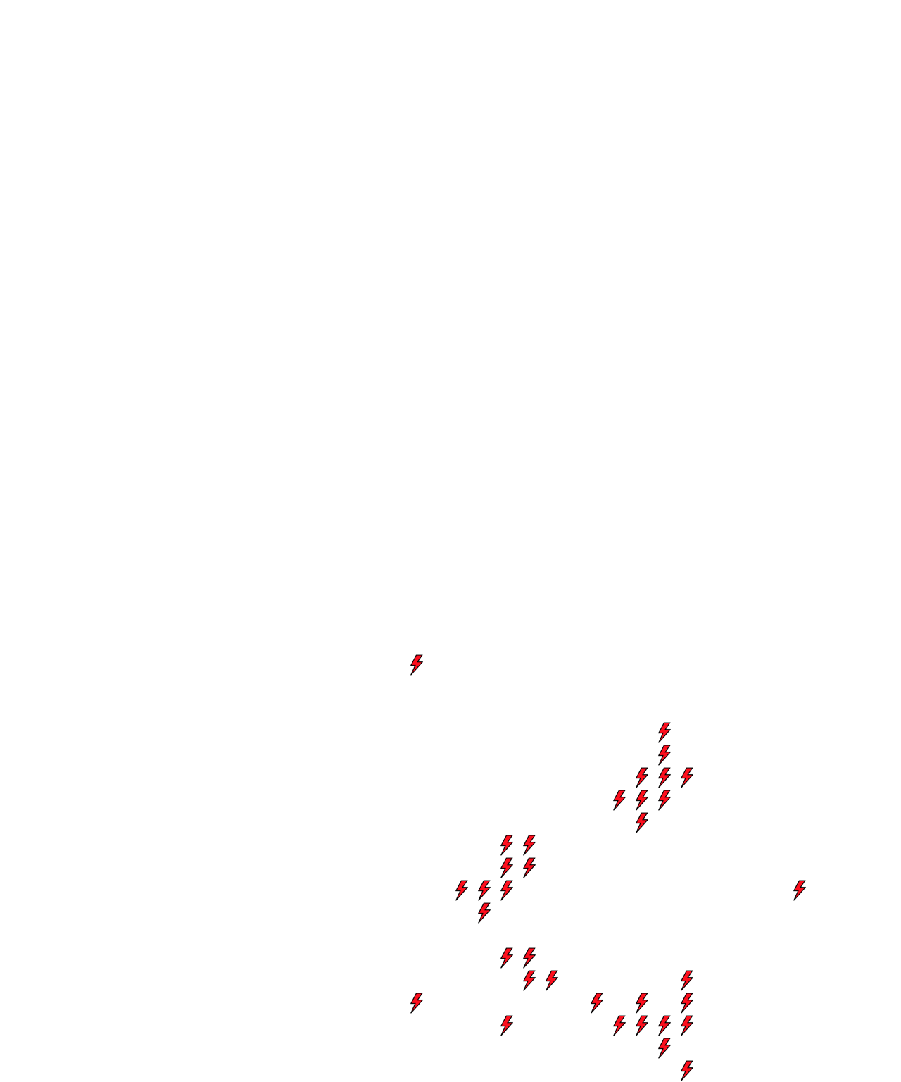 Lighthing Layer