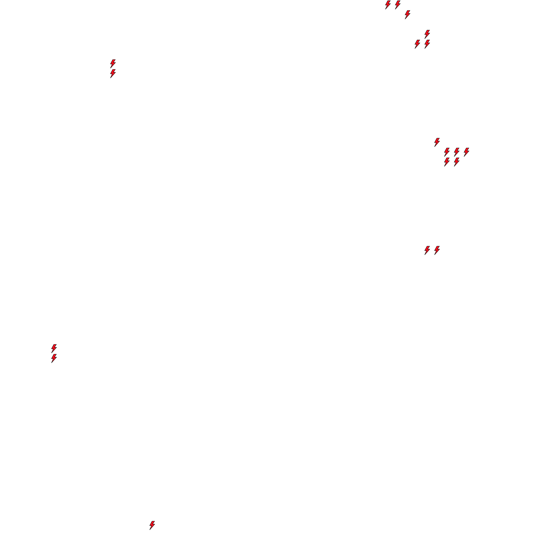 Lighthing Layer