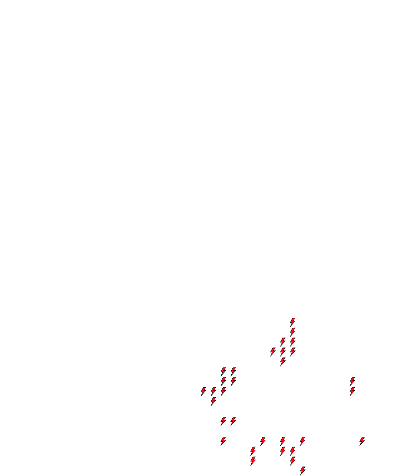 Lighthing Layer