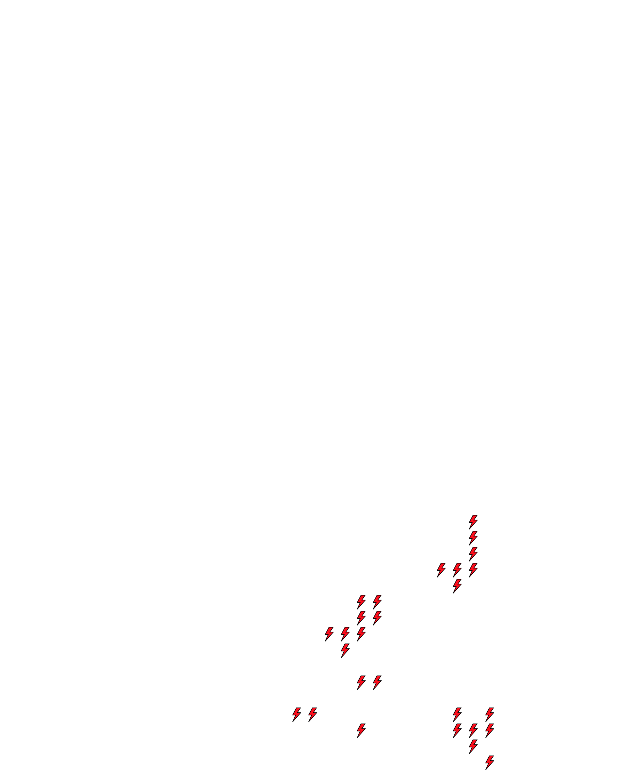 Lighthing Layer