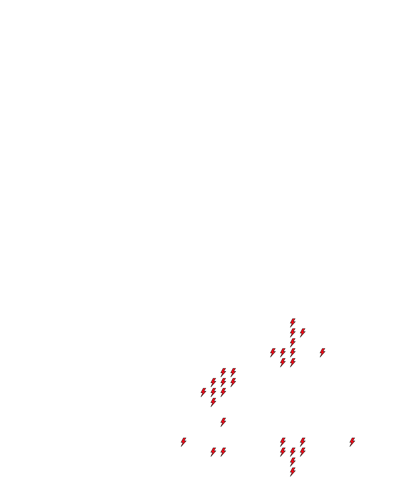 Lighthing Layer