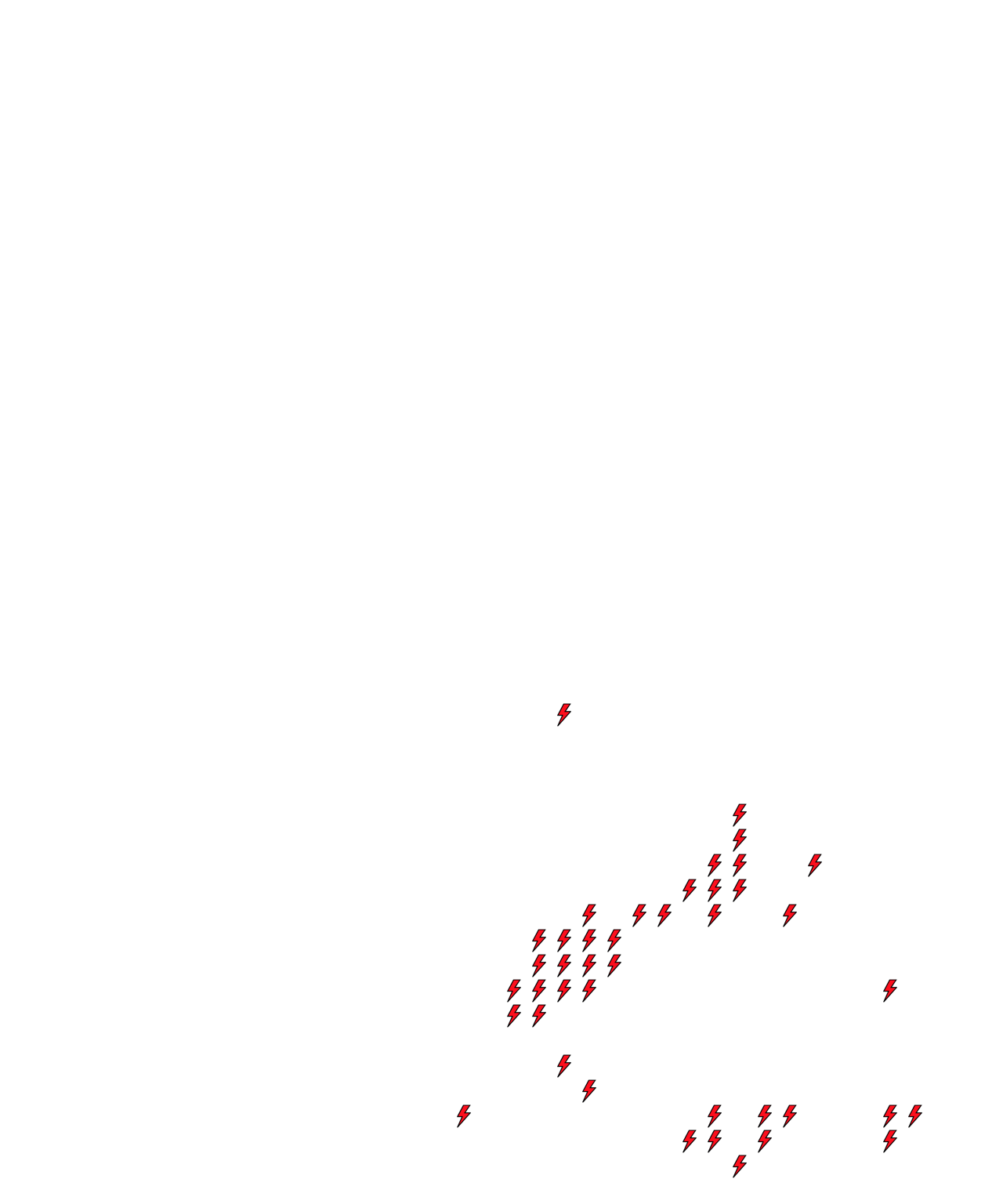 Lighthing Layer