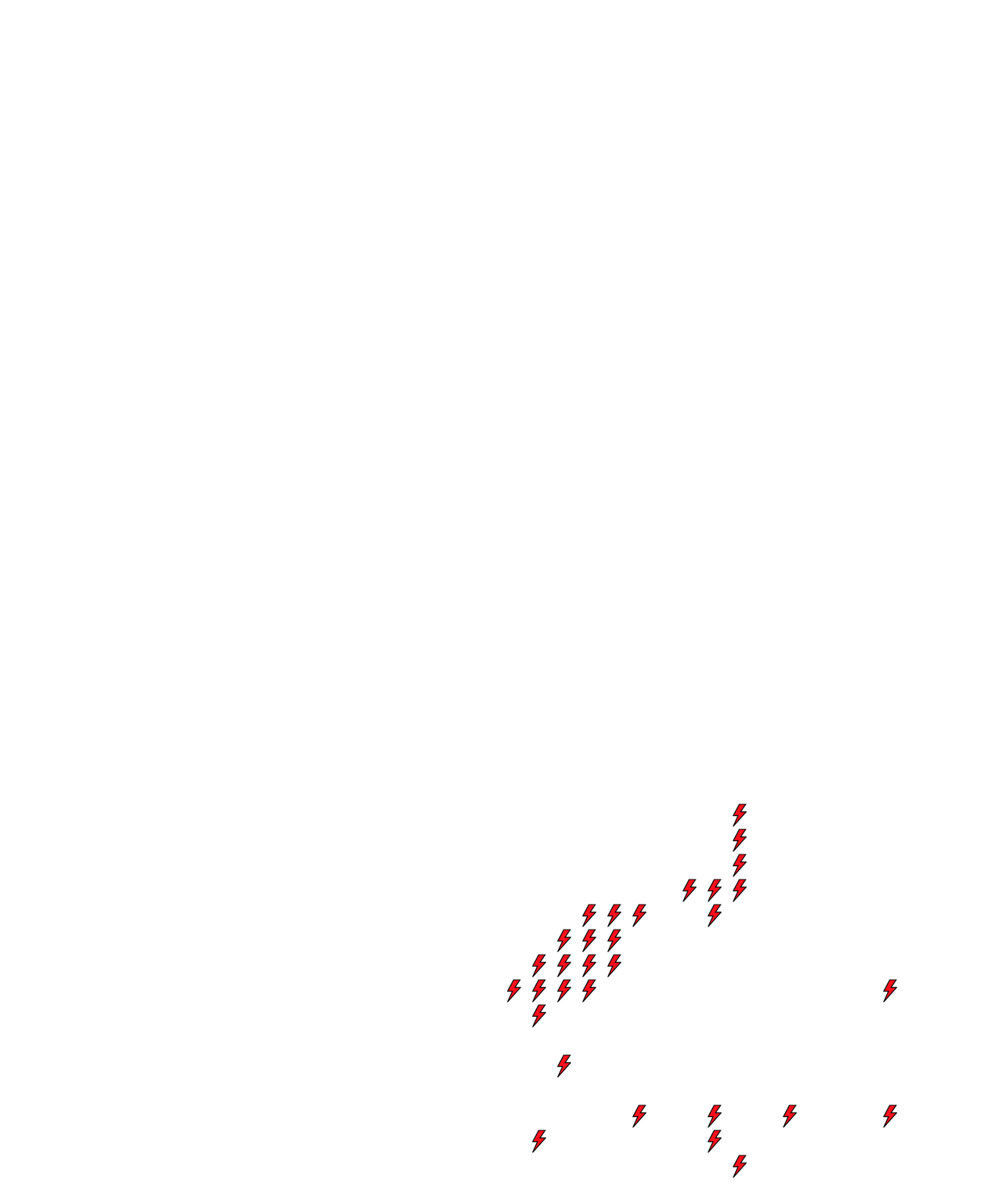 Lighthing Layer