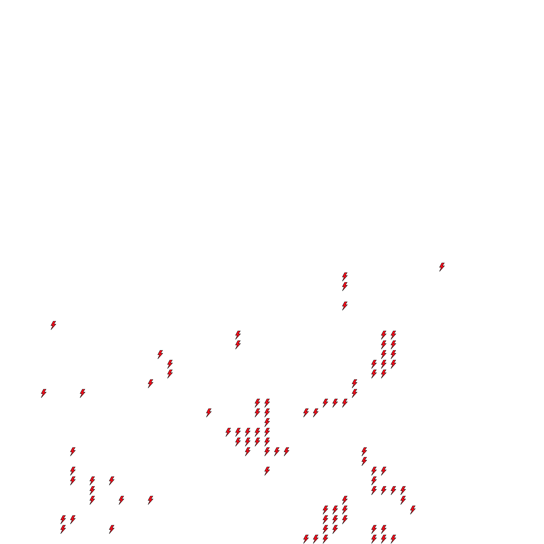 Lighthing Layer
