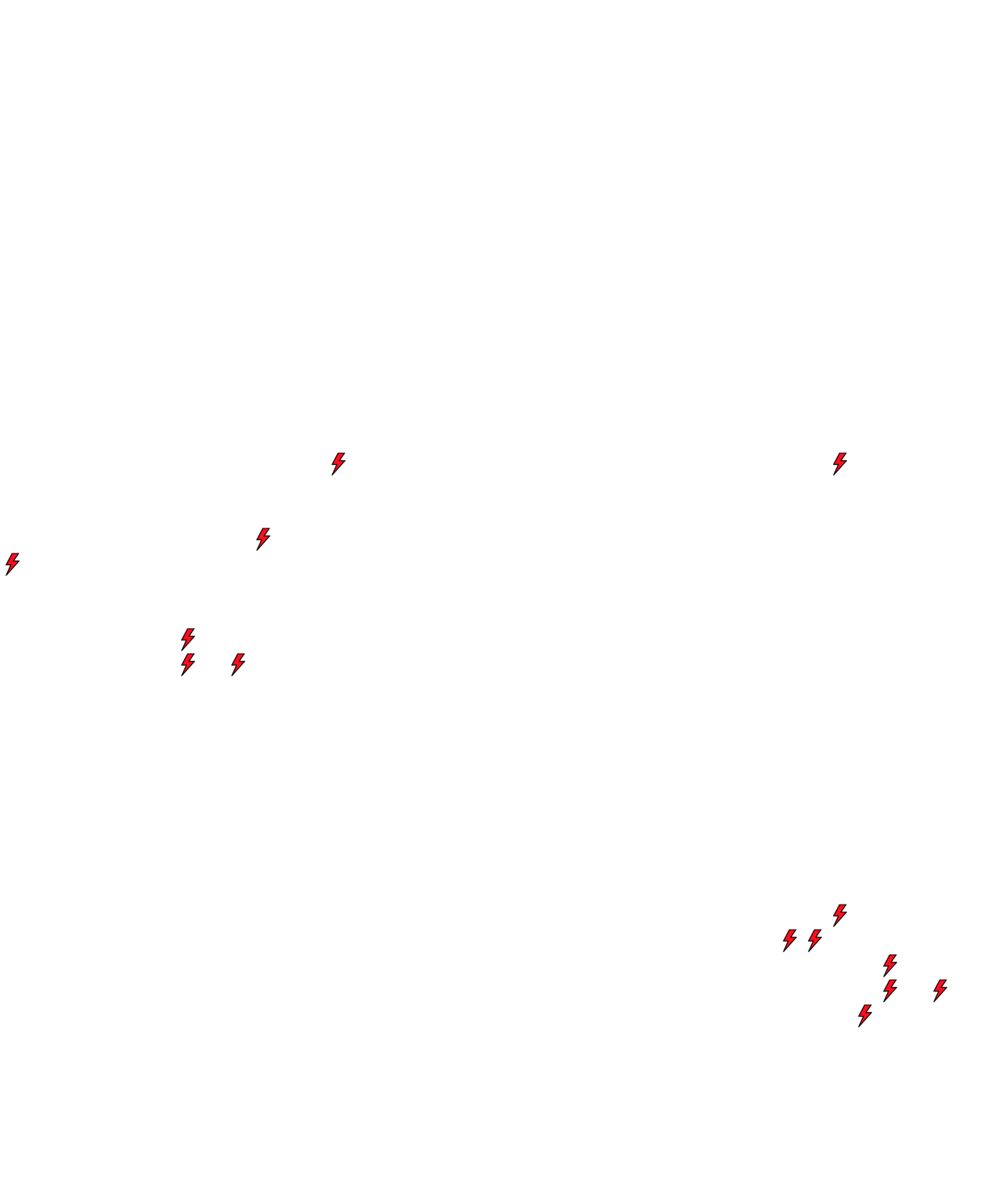 Lighthing Layer