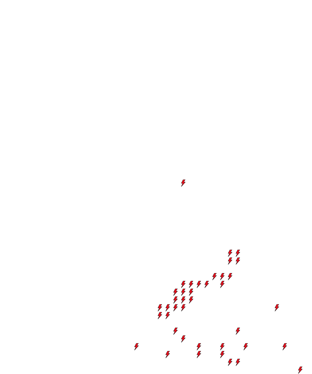 Lighthing Layer