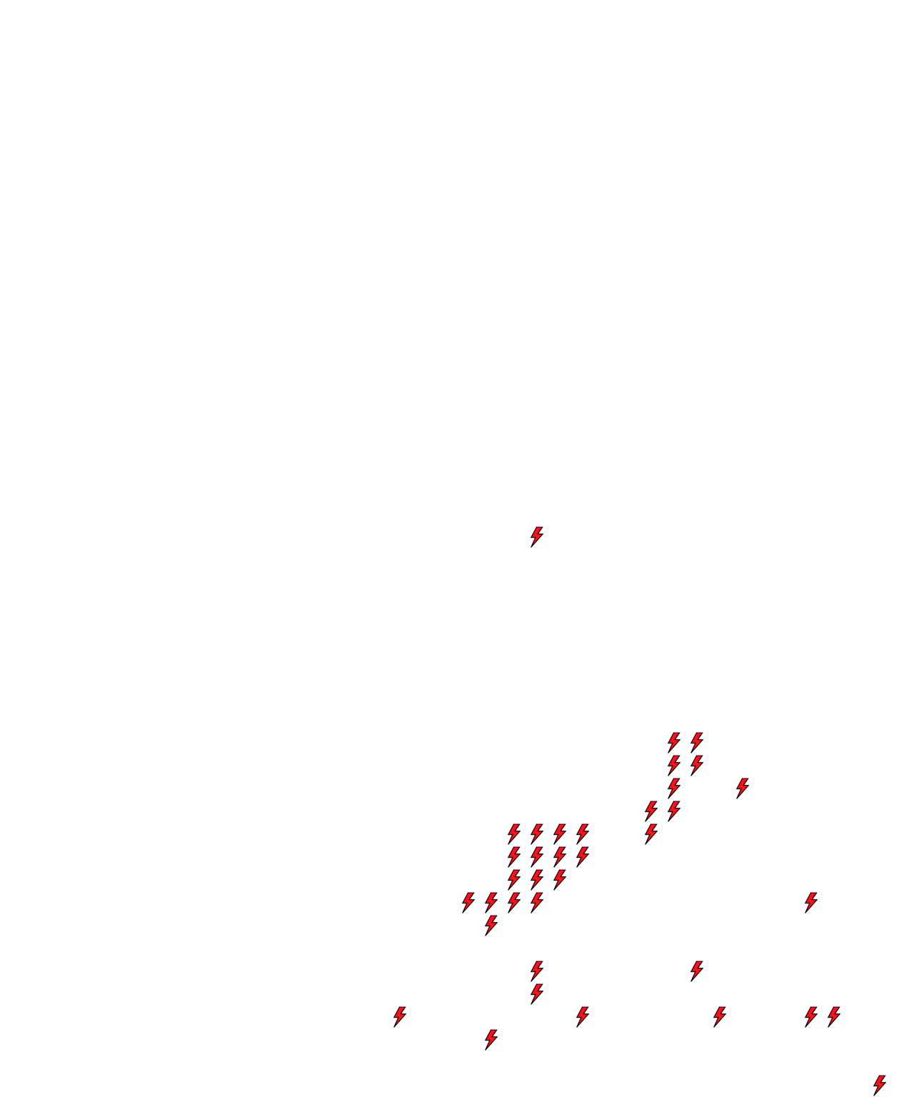 Lighthing Layer