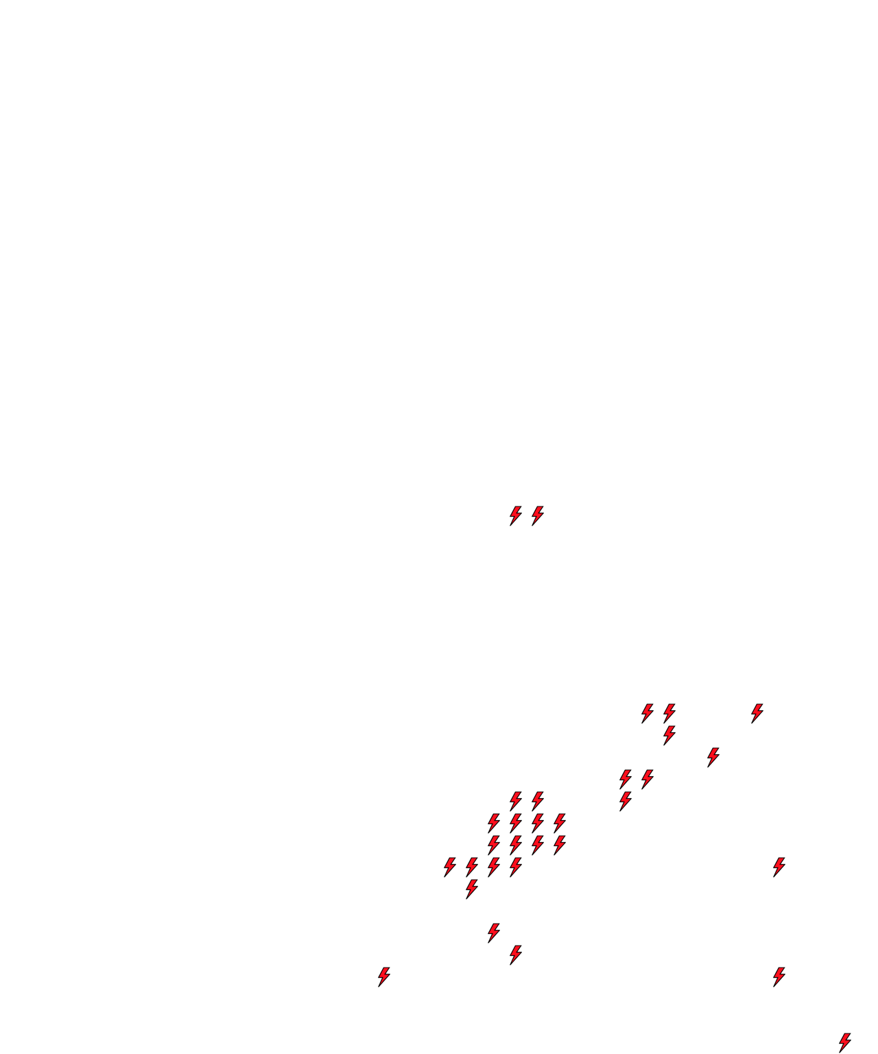 Lighthing Layer