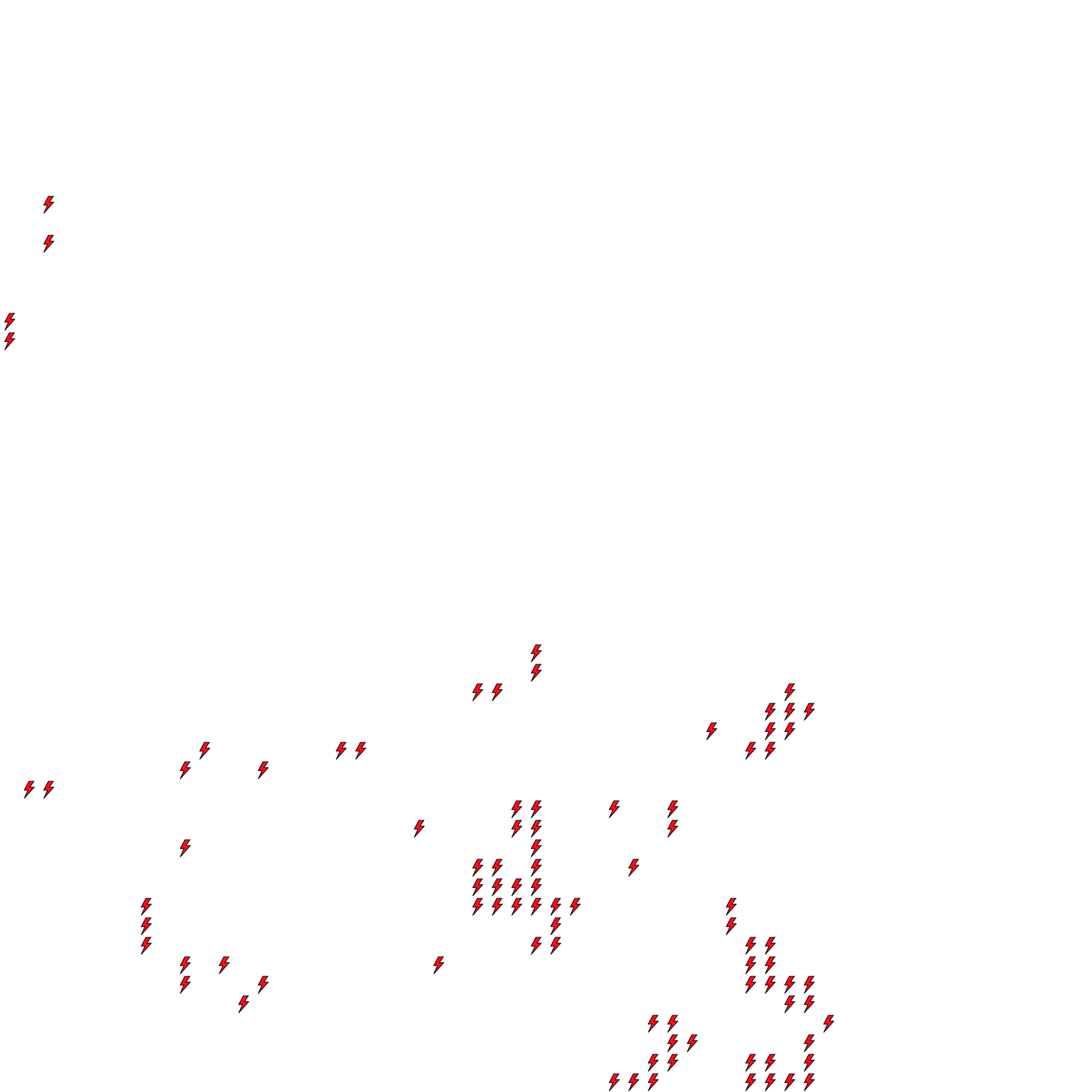 Lighthing Layer