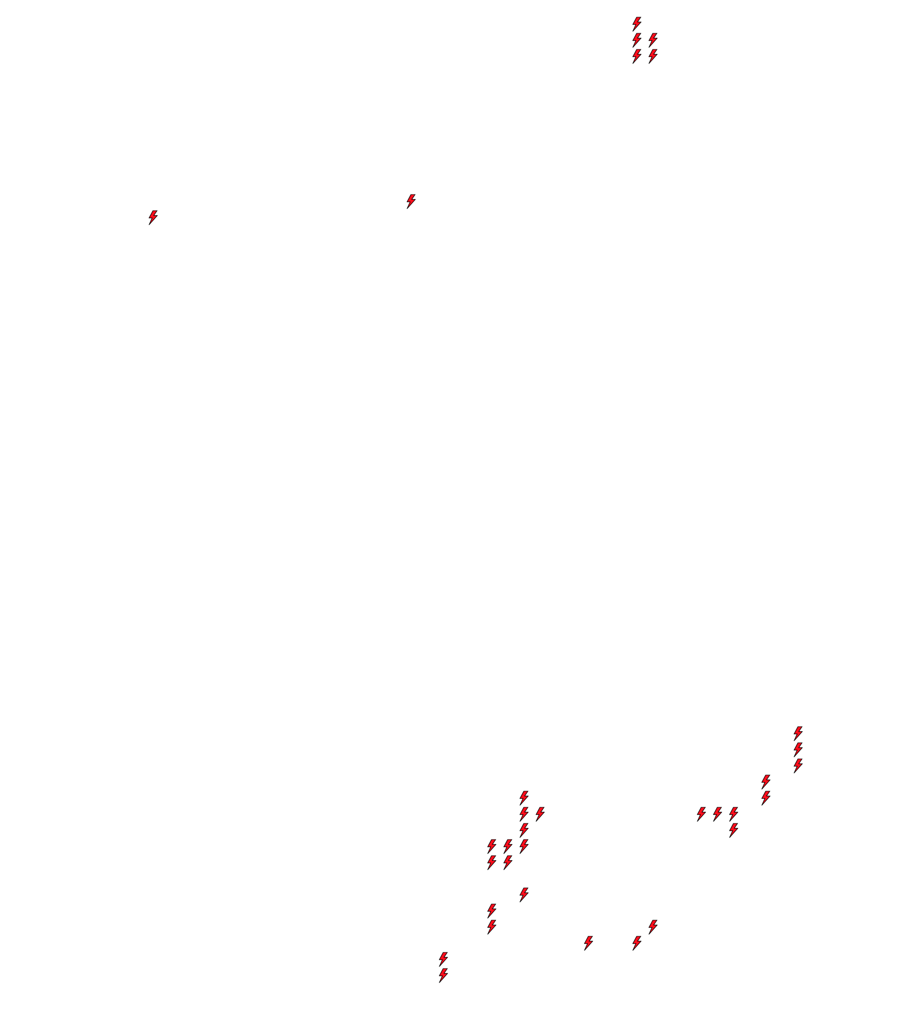 Lighthing Layer
