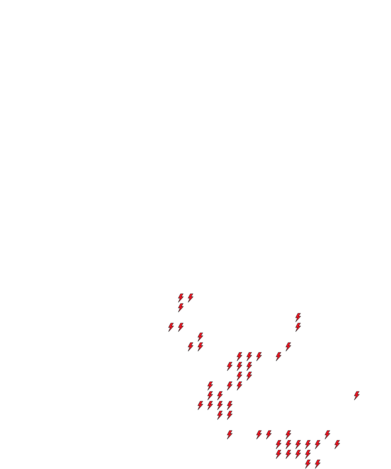 Lighthing Layer