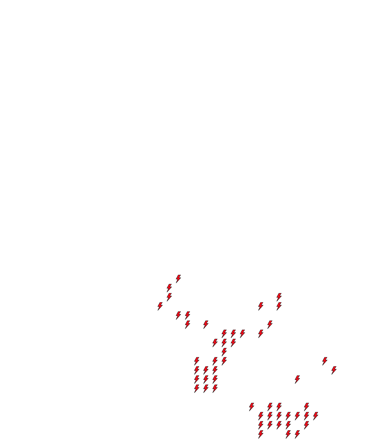 Lighthing Layer