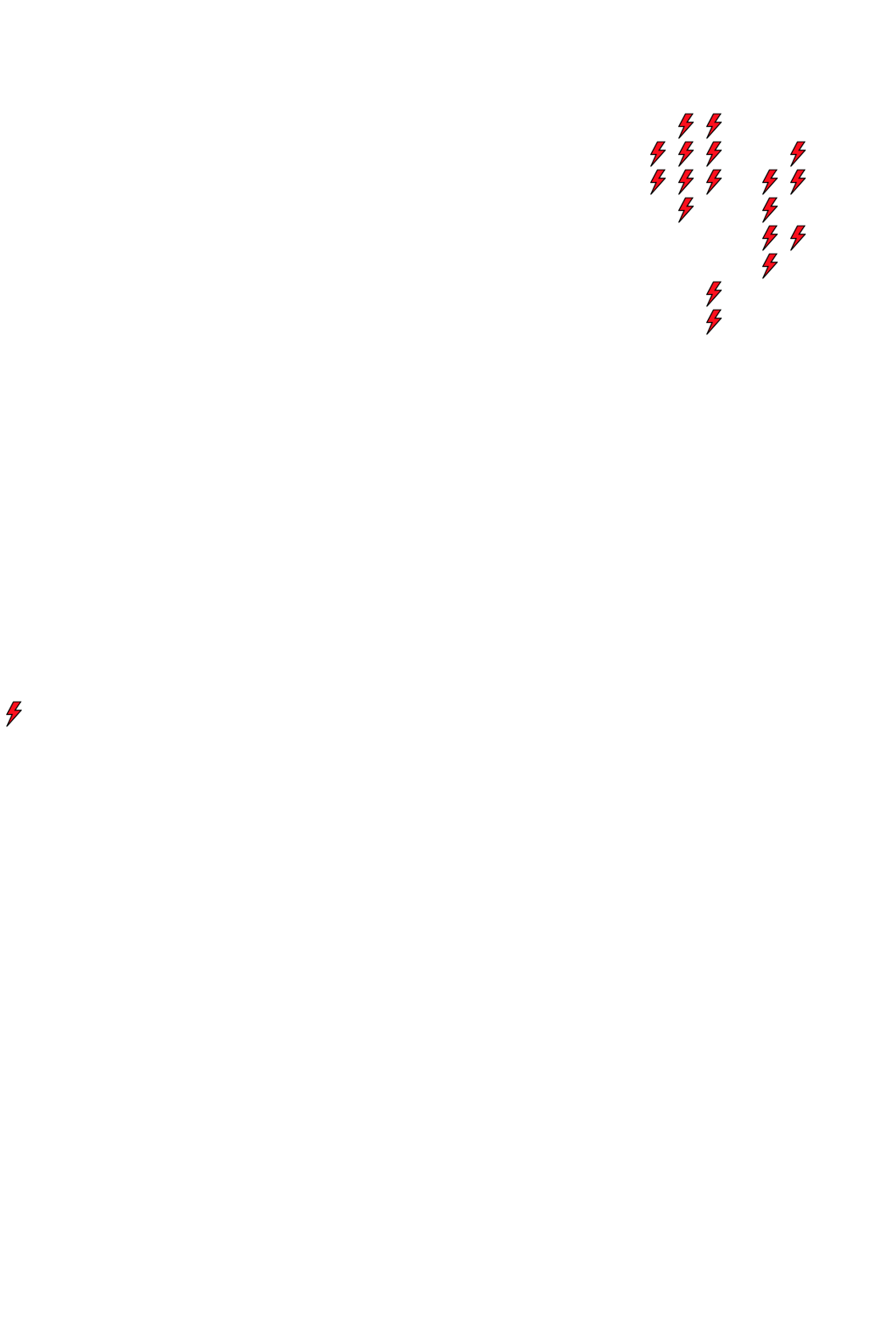 Lighthing Layer