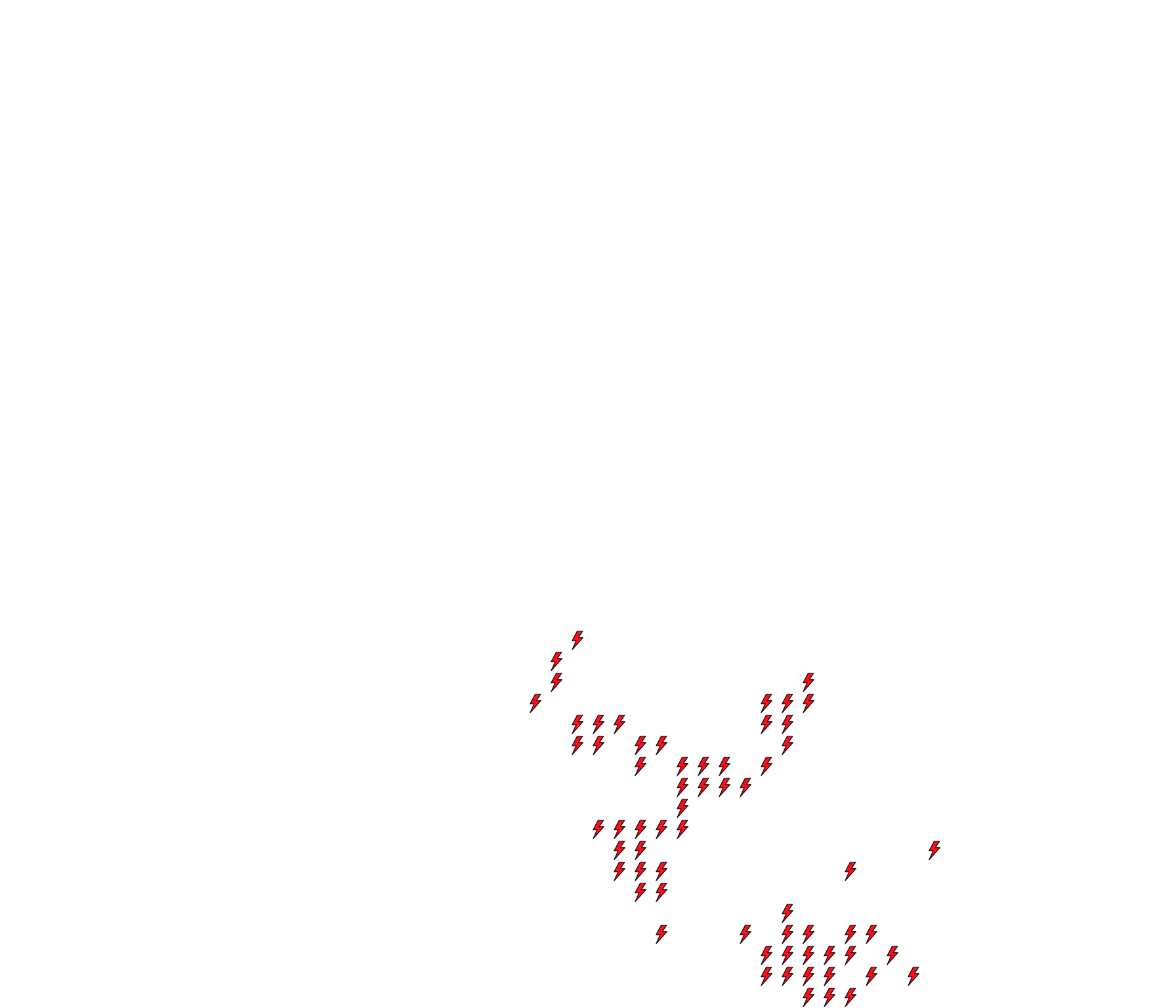 Lighthing Layer